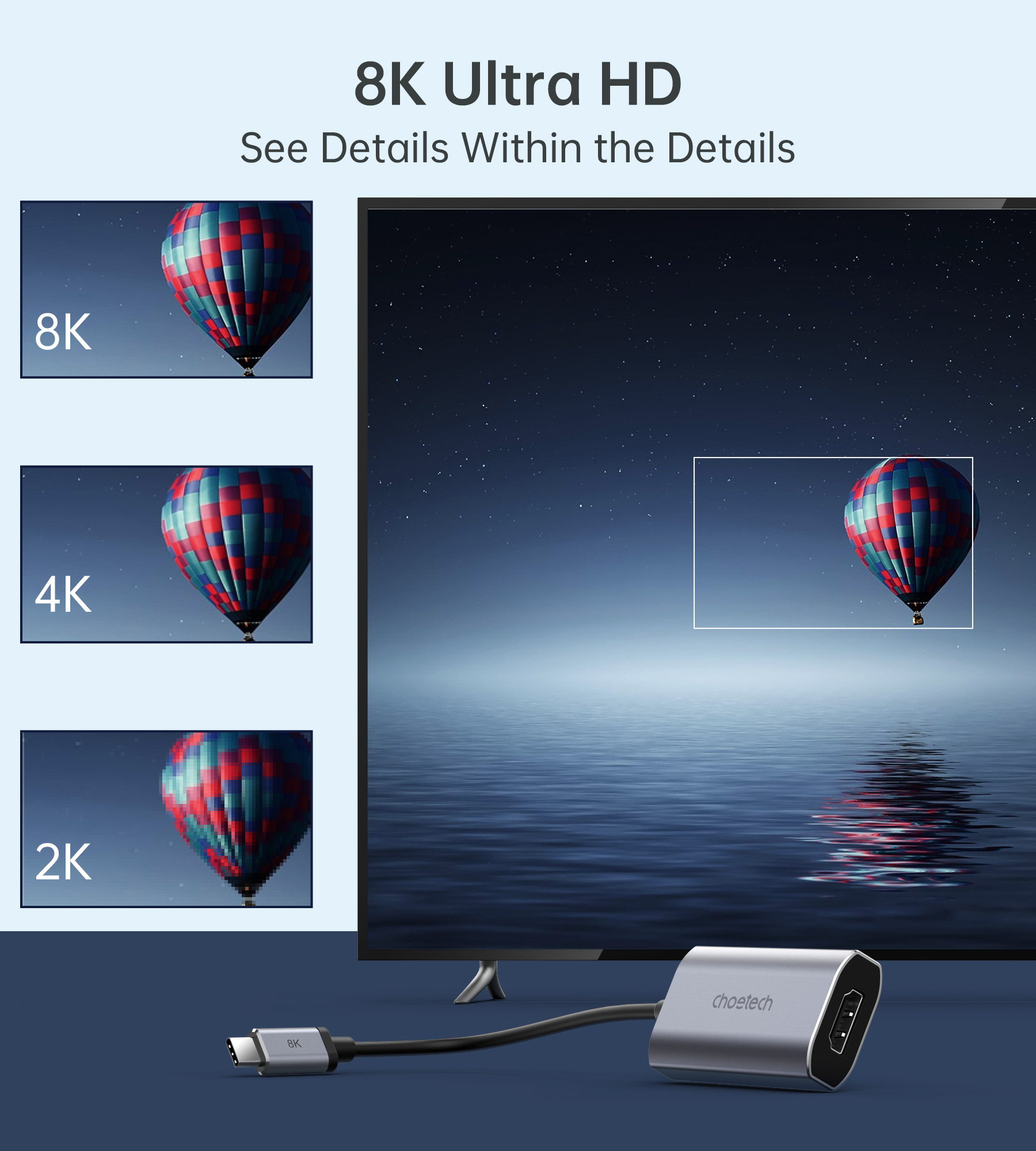 USB C to HDMI Adapter 8K, Thun - огляд і ціна Hdmi Adapter Tablet