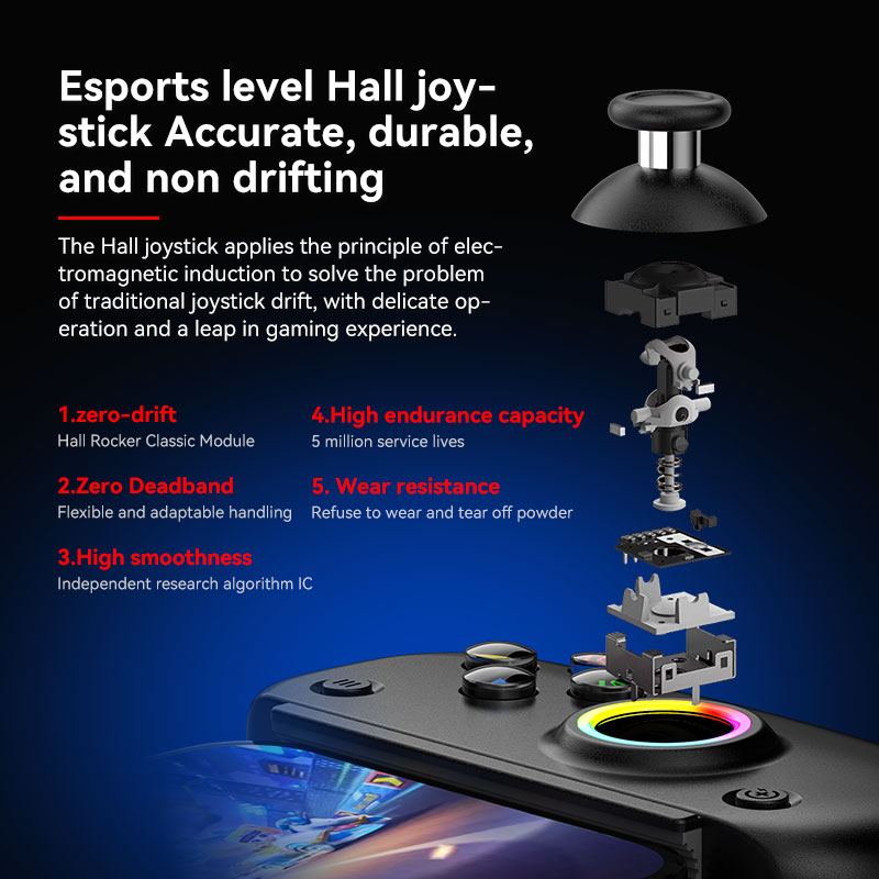 BSP D8 PRO RGB Tablet Controll - огляд і ціна Tablet Gaming Accessories